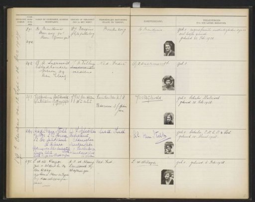 Plate 63 from the Album of the Pupils of the Colonial School for Girls and Women in The Hague, Part I (1921-1929)