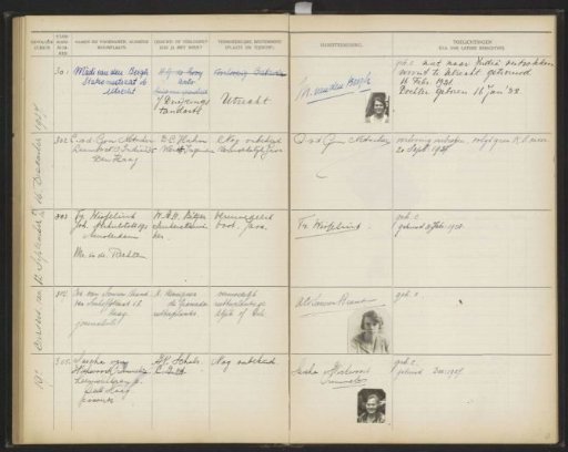 Plate 65 from the Album of the Pupils of the Colonial School for Girls and Women in The Hague, Part I (1921-1929)