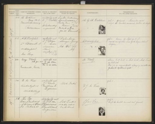 Plate 67 from the Album of the Pupils of the Colonial School for Girls and Women in The Hague, Part I (1921-1929)