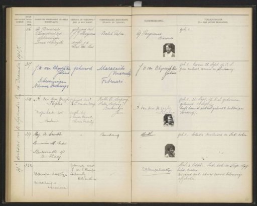 Plate 68 from the Album of the Pupils of the Colonial School for Girls and Women in The Hague, Part I (1921-1929)