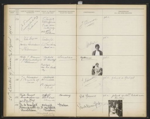 Sheet 71 from the Album of the Pupils of the Colonial School for Girls and Women in The Hague, Part I (1921-1929)