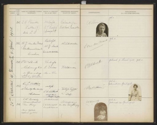 Sheet 73 from the Album of the Pupils of the Colonial School for Girls and Women in The Hague, Part I (1921-1929)