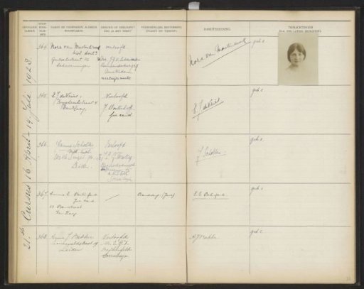 Sheet 78 from the Album of the Pupils of the Colonial School for Girls and Women in The Hague, Part I (1921-1929)