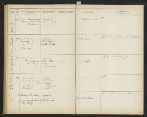 Sheet 79 from the Album of the Pupils of the Colonial School for Girls and Women in The Hague, Part I (1921-1929)