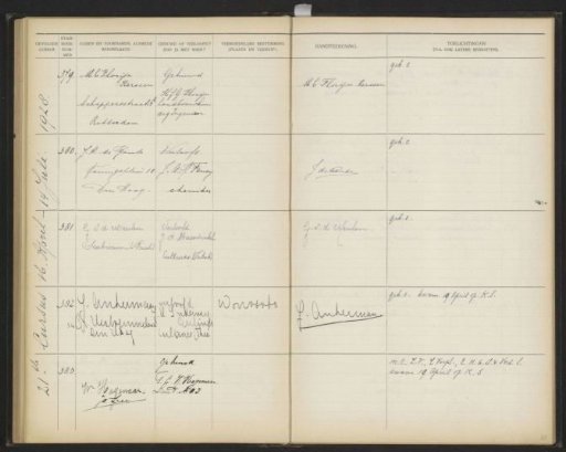 Sheet 81 from the Album of the Pupils of the Colonial School for Girls and Women in The Hague, Part I (1921-1929)