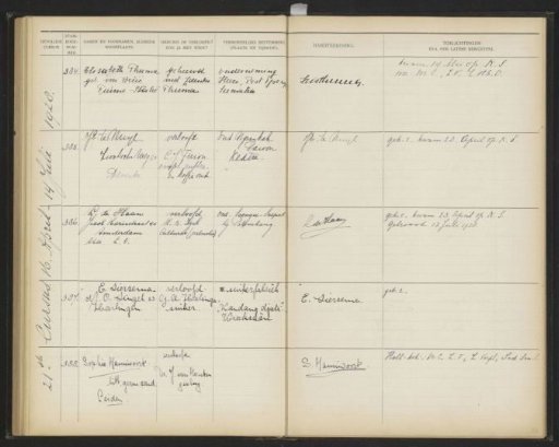 Sheet 82 from the Album of the Pupils of the Colonial School for Girls and Women in The Hague, Part I (1921-1929)