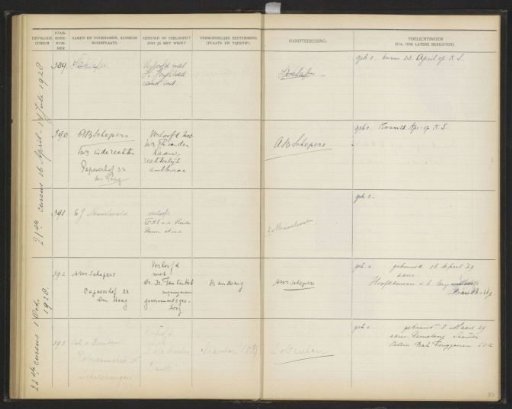 Sheet 83 from the Album of the Pupils of the Colonial School for Girls and Women in The Hague, Part I (1921-1929)