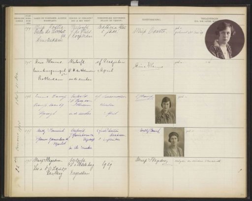 Sheet 84 from the Album of the Pupils of the Colonial School for Girls and Women in The Hague, Part I (1921-1929)