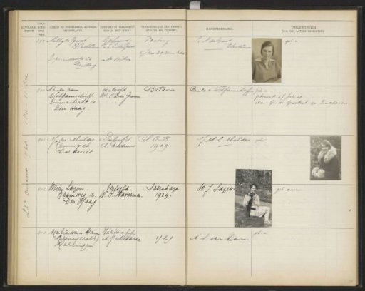 Sheet 85 from the Album of the Pupils of the Colonial School for Girls and Women in The Hague, Part I (1921-1929)