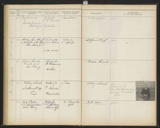 Sheet 86 from the Album of the Pupils of the Colonial School for Girls and Women in The Hague, Part I (1921-1929)