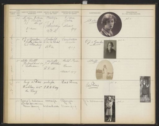 Leaf 87 from the Stamboek of the pupils of the Colonial School for Girls and Women in The Hague, part I (1921-1929)
