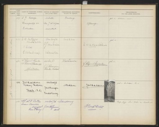 Leaf 91 from the Stamboek of the pupils of the Colonial School for Girls and Women in The Hague, part I (1921-1929)