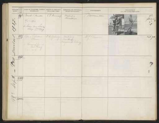 Leaf 101 from the Stamboek of the Pupils of the Colonial School for Girls and Women in The Hague, Part II (1930-1949)