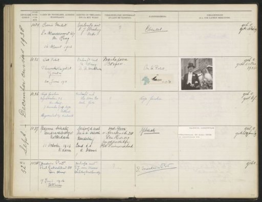Leaf 110 from the Stamboek of the Pupils of the Colonial School for Girls and Women in The Hague, Part II (1930-1949)