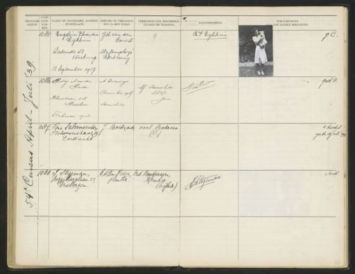 Leaf 121 from Album of the Pupils of the Colonial School for Girls and Women in The Hague, Part II (1930-1949)