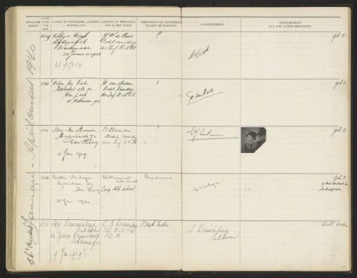 Leaf 128 from Album of the Pupils of the Colonial School for Girls and Women in The Hague, Part II (1930-1949)