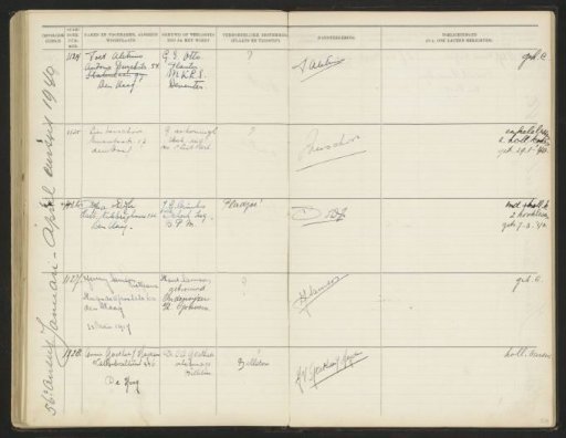 Leaf 129 from Album of the Pupils of the Colonial School for Girls and Women in The Hague, Part II (1930-1949)