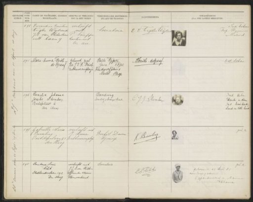 Leaf 14 from Album of the pupils of the Colonial School for Girls and Women in The Hague, part II (1930-1949)