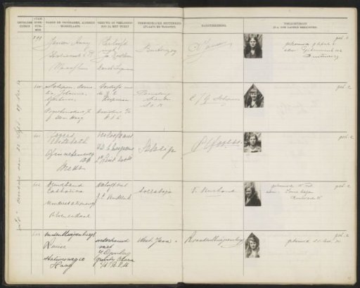 Leaf 15 from Album of the pupils of the Colonial School for Girls and Women in The Hague, part II (1930-1949)