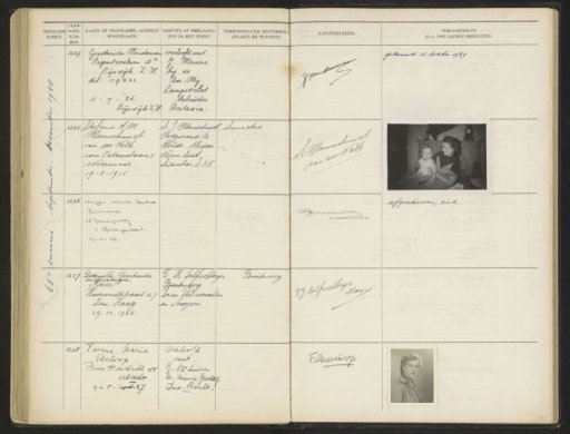 Leaf 153 from the Album of the Students of the Colonial School for Girls and Women in The Hague, Part II (1930-1949)