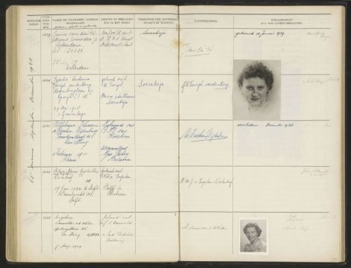 Leaf 154 from the Album of the Students of the Colonial School for Girls and Women in The Hague, Part II (1930-1949)