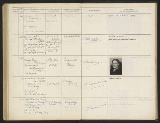 Leaf 158 from the Album of the Students of the Colonial School for Girls and Women in The Hague, Part II (1930-1949)