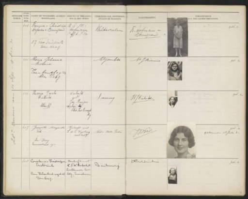 Leaf 16 from the Album of the Students of the Colonial School for Girls and Women in The Hague, Part II (1930-1949)