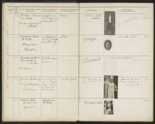 Leaf 17 from the Album of the Students of the Colonial School for Girls and Women in The Hague, Part II (1930-1949)
