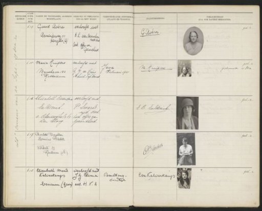 Leaf 18 from the Album of the Students of the Colonial School for Girls and Women in The Hague, Part II (1930-1949)