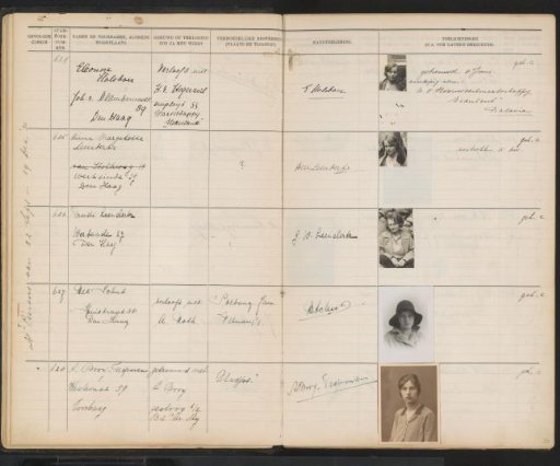 Leaf 20 from the Album of the Students of the Colonial School for Girls and Women in The Hague, Part II (1930-1949)