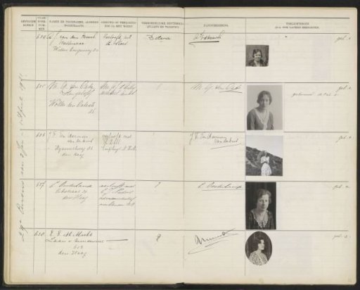 Leaf 22 from the Album of the Students of the Colonial School for Girls and Women in The Hague, Part II (1930-1949)