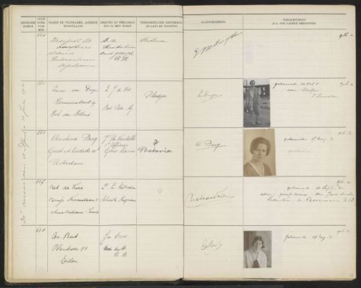 Leaf 28 from the Album of the Students of the Colonial School for Girls and Women in The Hague, Part II (1930-1949)