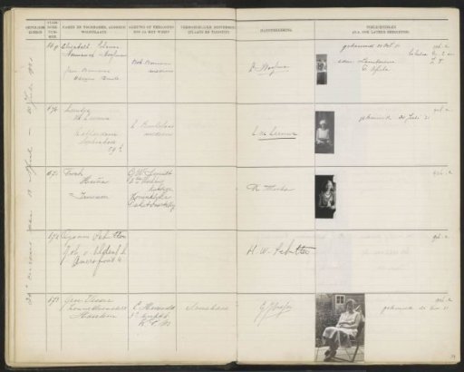 Leaf 29 from the Album of the Students of the Colonial School for Girls and Women in The Hague, Part II (1930-1949)