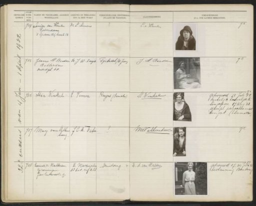 Leaf 38 from the Stamboek of the Pupils of the Colonial School for Girls and Women in The Hague, Part II (1930-1949)