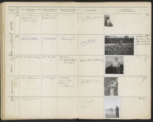 Leaf 40 from the Stamboek of the Pupils of the Colonial School for Girls and Women in The Hague, Part II (1930-1949)