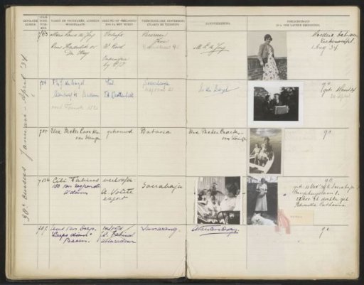 Leaf 54 from the Album of the Pupils of the Colonial School for Girls and Women in The Hague, Part II (1930-1949)