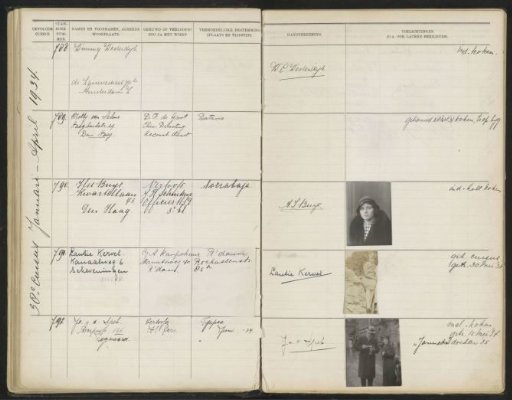 Plate 55 from the Album of the Pupils of the Colonial School for Girls and Women in The Hague, Part II (1930-1949)