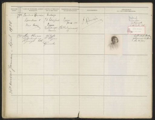 Plate 56 from the Album of the Pupils of the Colonial School for Girls and Women in The Hague, Part II (1930-1949)