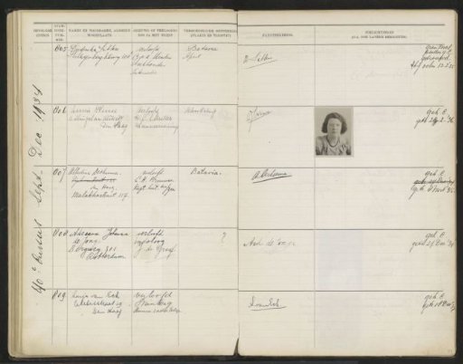 Plate 59 from the Album of the Pupils of the Colonial School for Girls and Women in The Hague, Part II (1930-1949)