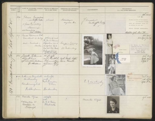 Plate 64 from the Album of the Pupils of the Colonial School for Girls and Women in The Hague, Part II (1930-1949)