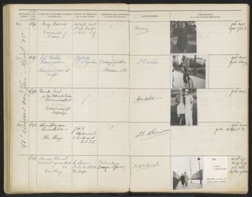 Plate 66 from the Album of the Pupils of the Colonial School for Girls and Women in The Hague, Part II (1930-1949)