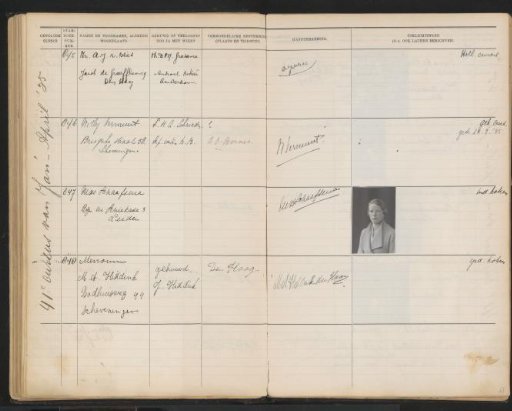 Sheet 67 from the Album of the Pupils of the Colonial School for Girls and Women in The Hague, Part II (1930-1949)