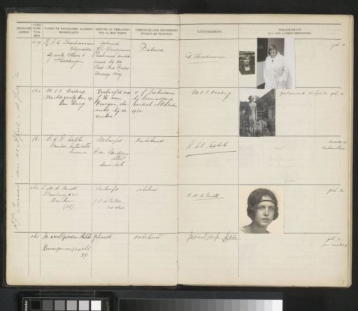 Leaf 7 from Album of the pupils of the Colonial School for Girls and Women in The Hague, part II (1930-1949)
