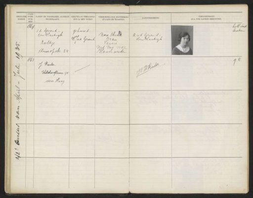 Sheet 71 from the Album of the Pupils of the Colonial School for Girls and Women in The Hague, Part II (1930-1949)