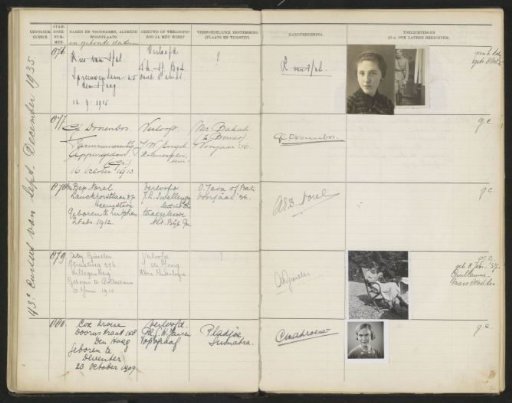 Sheet 74 from the Album of the Pupils of the Colonial School for Girls and Women in The Hague, Part II (1930-1949)