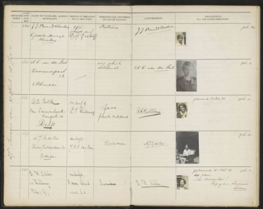 Leaf 8 from Album of the pupils of the Colonial School for Girls and Women in The Hague, part II (1930-1949)
