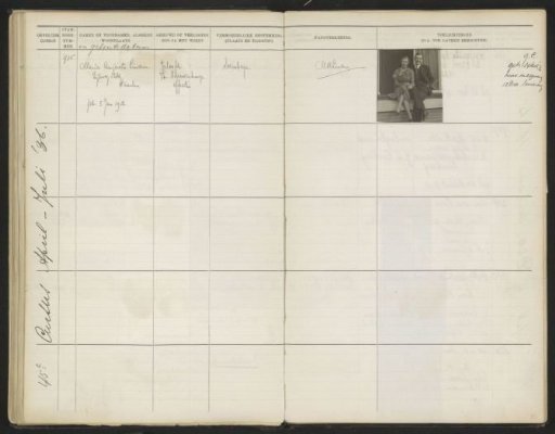 Leaf 83 from the Stamboek of the Pupils of the Colonial School for Girls and Women in The Hague, Part II (1930-1949)