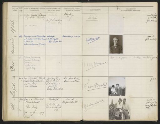 Leaf 86 from the Stamboek of the Pupils of the Colonial School for Girls and Women in The Hague, Part II (1930-1949)