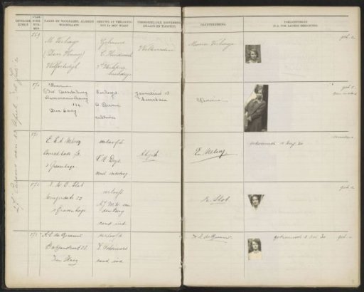 Leaf 9 from Album of the pupils of the Colonial School for Girls and Women in The Hague, part II (1930-1949)