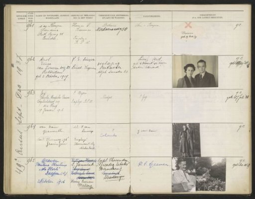 Leaf 94 from the Stamboek of the Pupils of the Colonial School for Girls and Women in The Hague, Part II (1930-1949)
